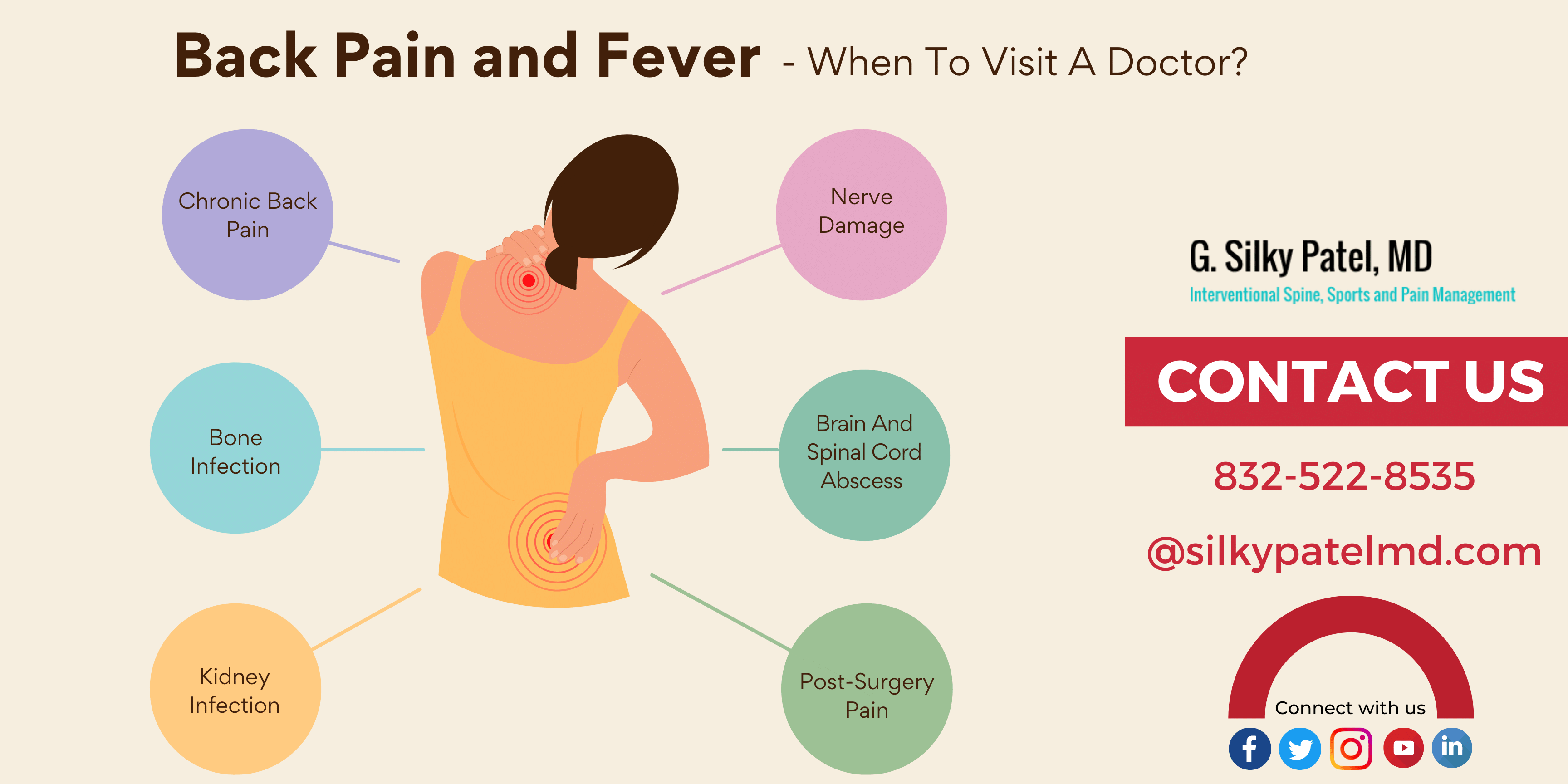 Low Back and Leg Pain  DISC Spine Institute TX